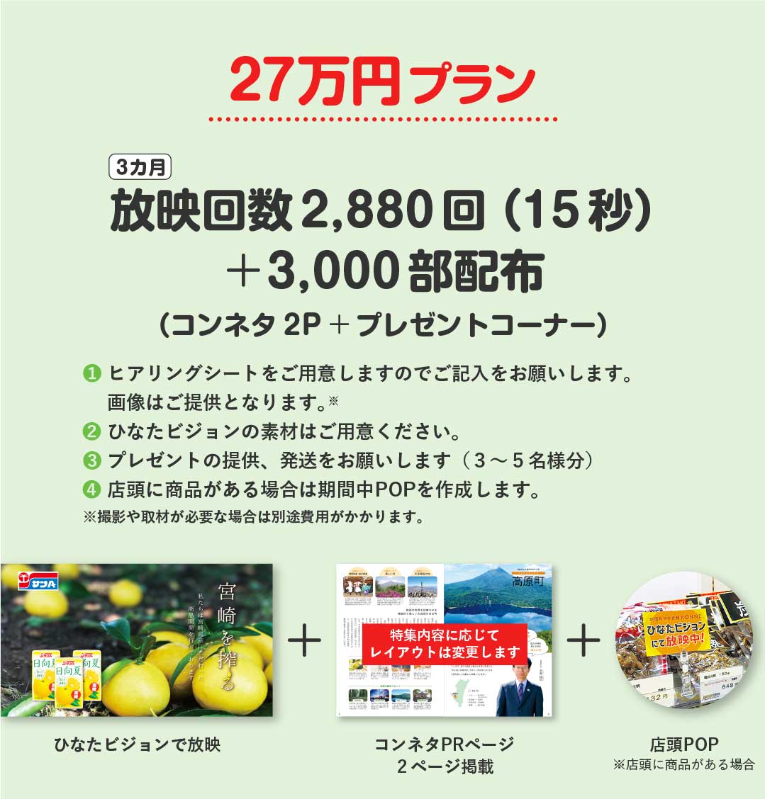 27万円プラン